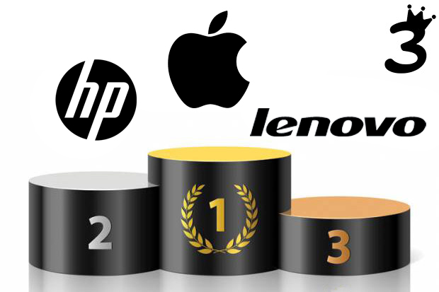 Top 3 Best Laptop Brand In 2022